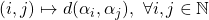 (i,j) \mapsto d(\alpha_i, \alpha_j),\ \forall i,j\in\mathbb{N}