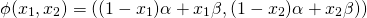 \[ \phi(x_1,x_2) = ((1-x_1)\alpha  + x_1 \beta, (1-x_2)\alpha + x_2 \beta)) \]